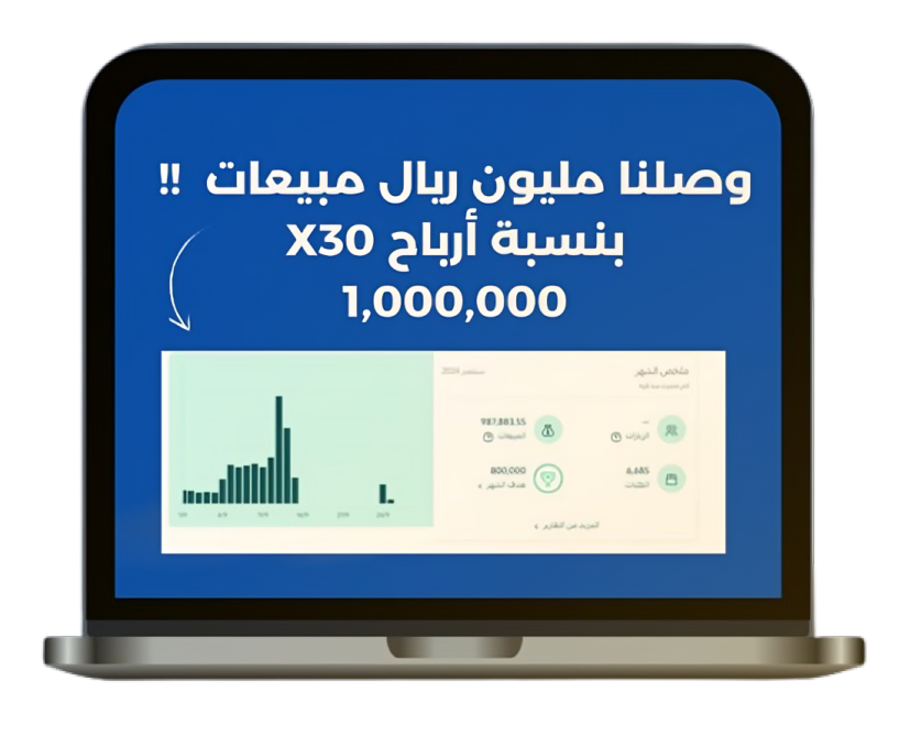 Sales Dashboard